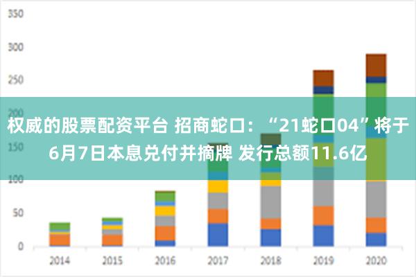 权威的股票配资平台 招商蛇口：“21蛇口04”将于6月7日本息兑付并摘牌 发行总额11.6亿