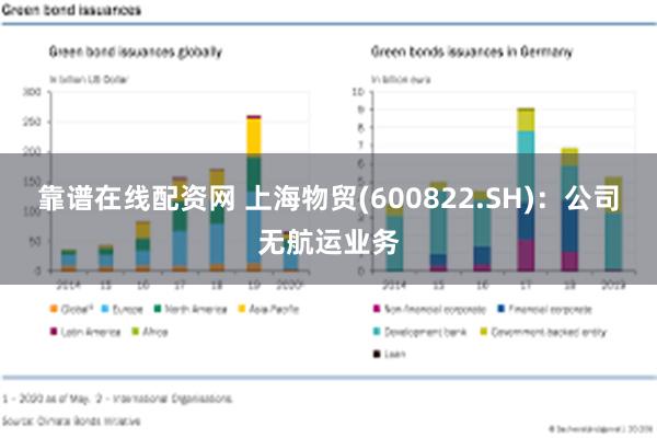 靠谱在线配资网 上海物贸(600822.SH)：公司无航运业务