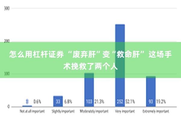 怎么用杠杆证券 “废弃肝”变“救命肝” 这场手术挽救了两个人