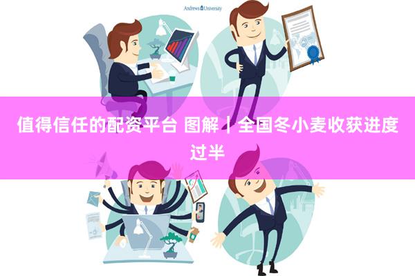 值得信任的配资平台 图解｜全国冬小麦收获进度过半