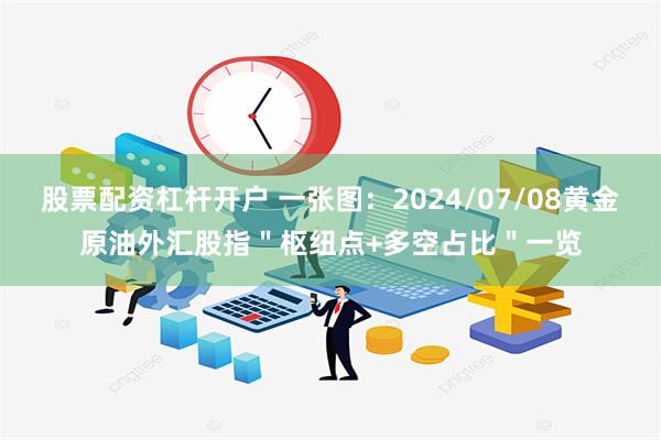 股票配资杠杆开户 一张图：2024/07/08黄金原油外汇股指＂枢纽点+多空占比＂一览