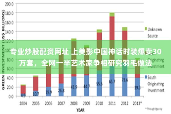 专业炒股配资网址 上美影中国神话时装爆卖30万套，全网一半艺术家争相研究羽毛做法