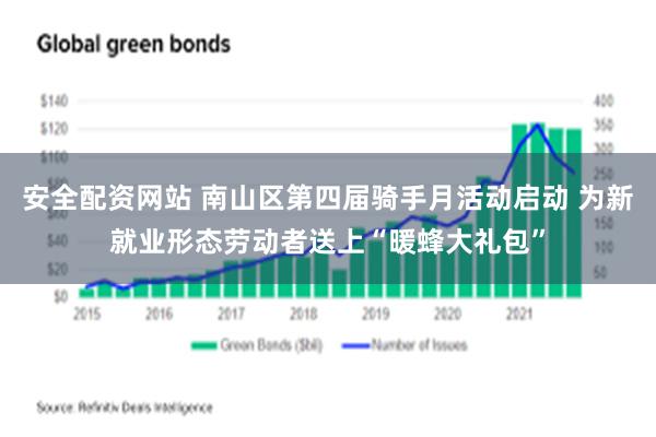 安全配资网站 南山区第四届骑手月活动启动 为新就业形态劳动者送上“暖蜂大礼包”