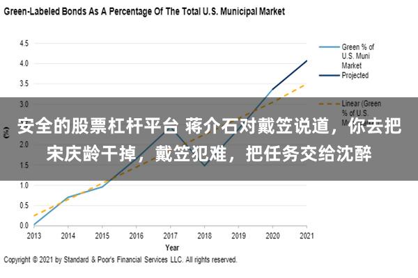 安全的股票杠杆平台 蒋介石对戴笠说道，你去把宋庆龄干掉，戴笠犯难，把任务交给沈醉