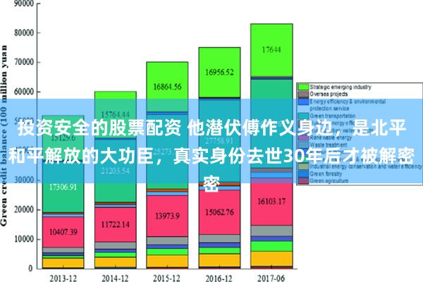 投资安全的股票配资 他潜伏傅作义身边，是北平和平解放的大功臣，真实身份去世30年后才被解密