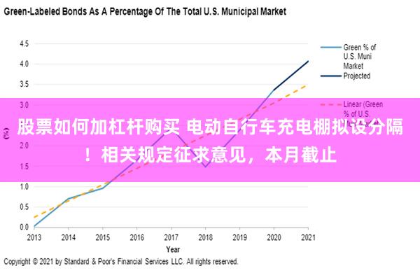 股票如何加杠杆购买 电动自行车充电棚拟设分隔！相关规定征求意见，本月截止