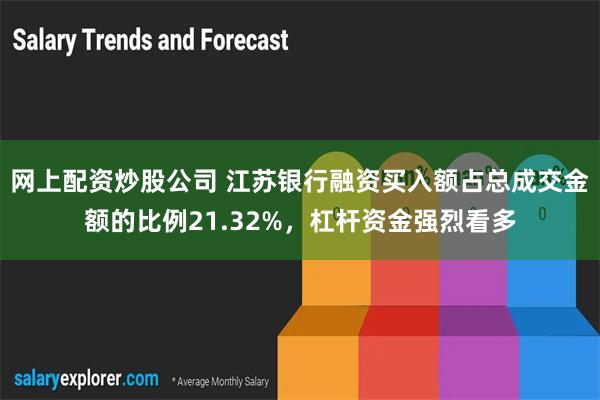 网上配资炒股公司 江苏银行融资买入额占总成交金额的比例21.32%，杠杆资金强烈看多