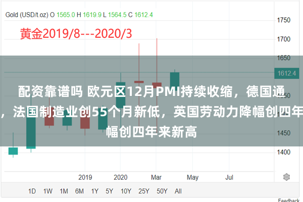 配资靠谱吗 欧元区12月PMI持续收缩，德国通胀加速，法国制造业创55个月新低，英国劳动力降幅创四年来新高