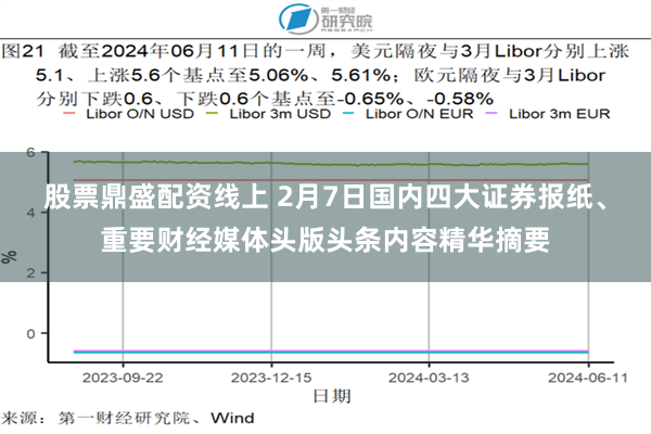 股票鼎盛配资线上 2月7日国内四大证券报纸、重要财经媒体头版头条内容精华摘要