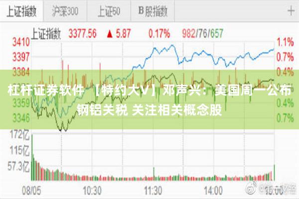 杠杆证券软件 【特约大V】邓声兴：美国周一公布钢铝关税 关注相关概念股