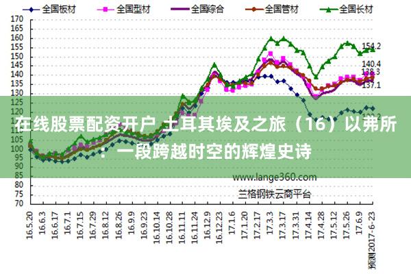 在线股票配资开户 土耳其埃及之旅（16）以弗所：一段跨越时空的辉煌史诗