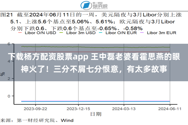 下载杨方配资股票app 王中磊老婆看霍思燕的眼神火了！三分不屑七分恨意，有太多故事